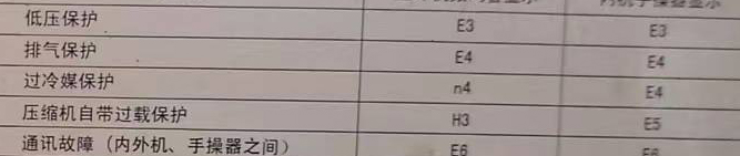 英吉沙空调电话在哪里找